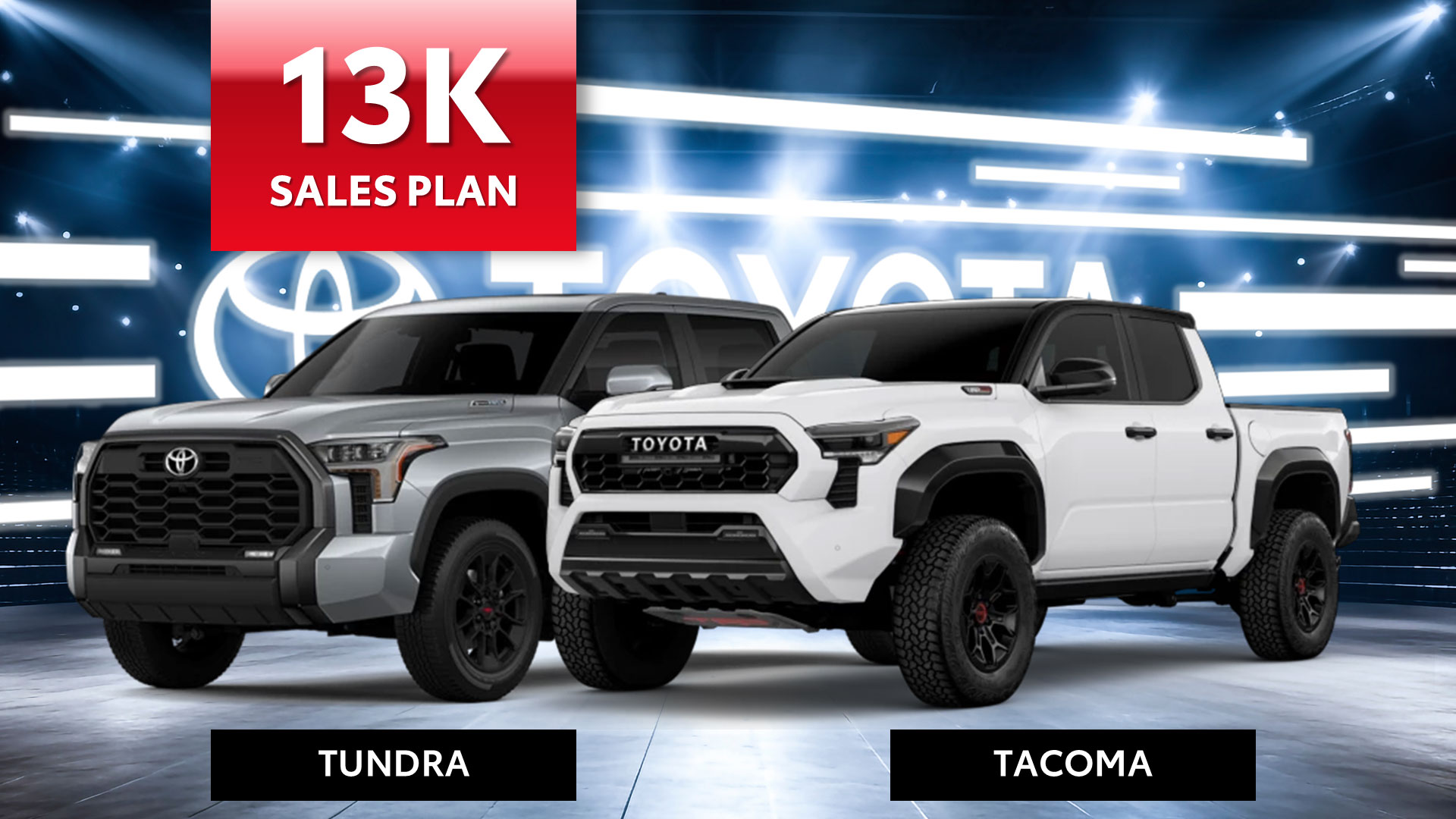 Toyota LA Region sales presentation